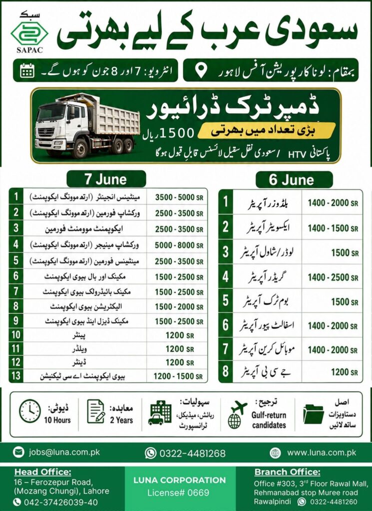 Sapac company jobs in Saudi Arabia 2026