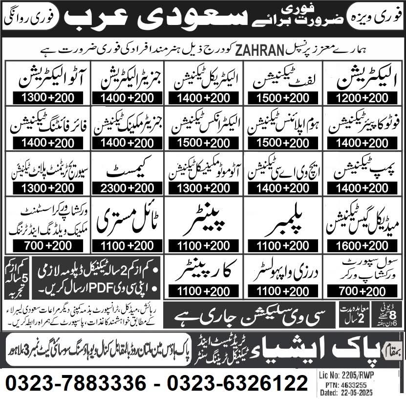 zahran Company Jobs in Saudi Arabia 2026