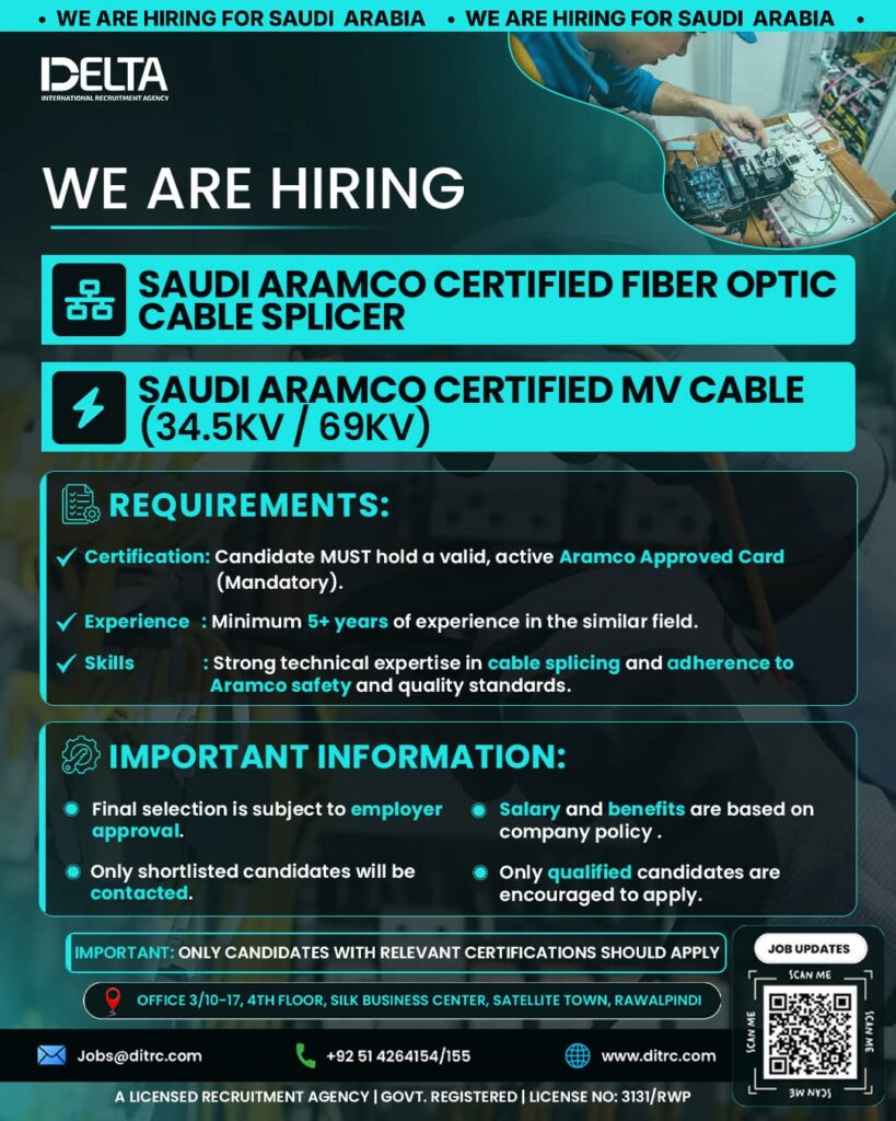 Saudi Arabia jobs for pakistani 2026