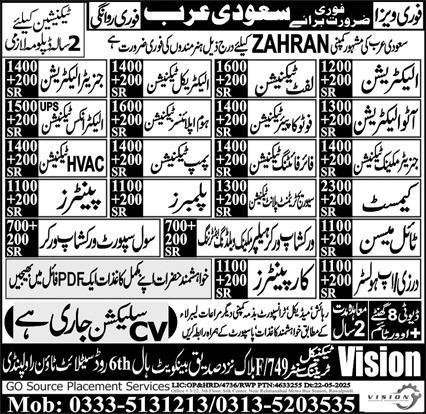 Zahran Company Saudi Arabia jobs 2026