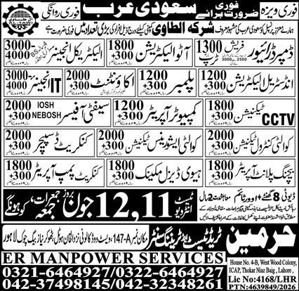 Al tawi company Saudi Arabia vacancies 2026