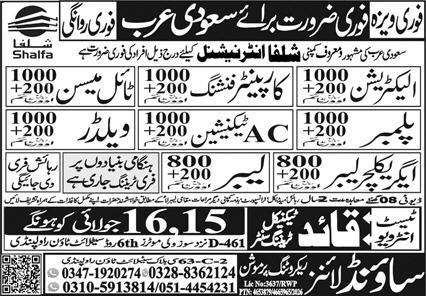 Shifa International Hospital Jobs 2026