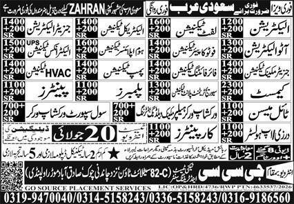 Zahran Operations & Maintenance Jobs Riyadh 2026