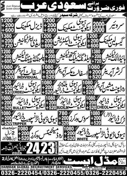 SEDER Group jobs in Riyadh ksa 2026