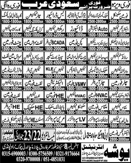 200 Urgent Construction Vacancies in Riyadh 2026