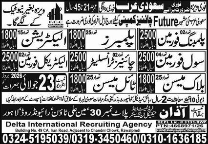 Future China Company Riyadh Jobs 2026