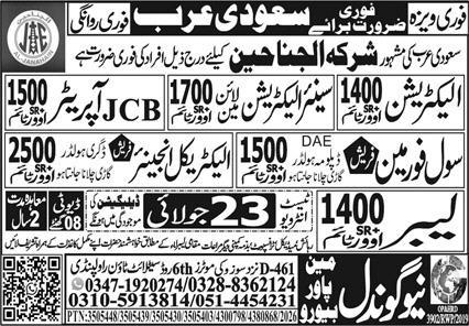 ​Al Janahin Company Riyadh Jobs 2026
