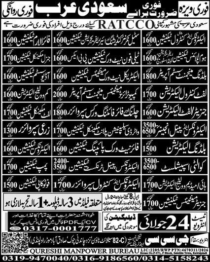 Rattco Company vacancies in Riyadh 2026