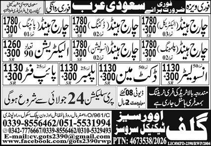 Electrical Technician Jobs in Riyadh 2026