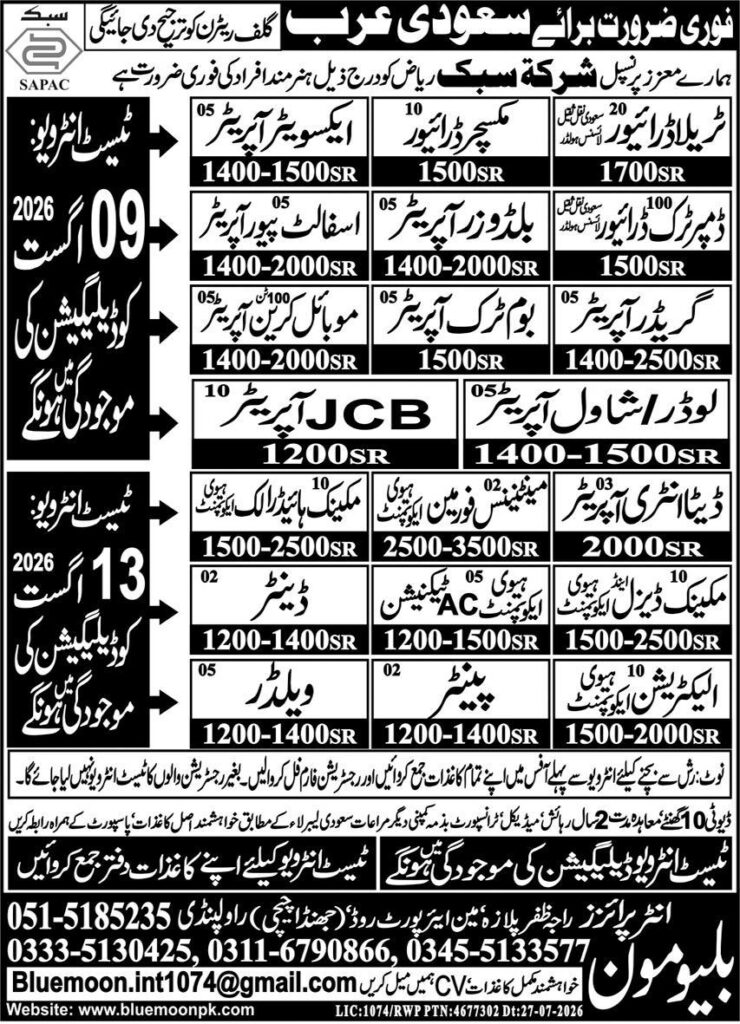 SABIC Company Jobs in Riyadh 2026