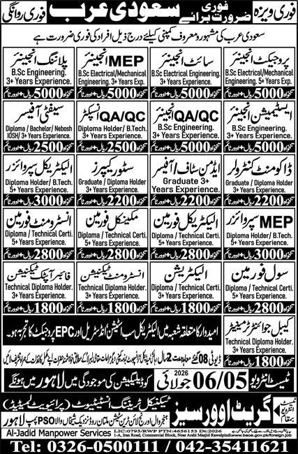 MEP Maintenance Jobs 2026