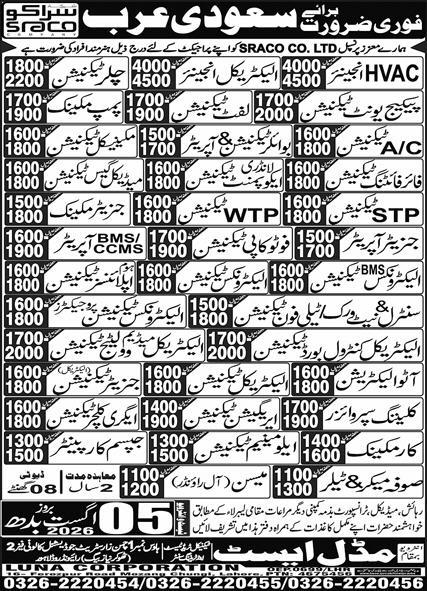 SRACO Company Jobs in Riyadh Saudi Arabia 2026