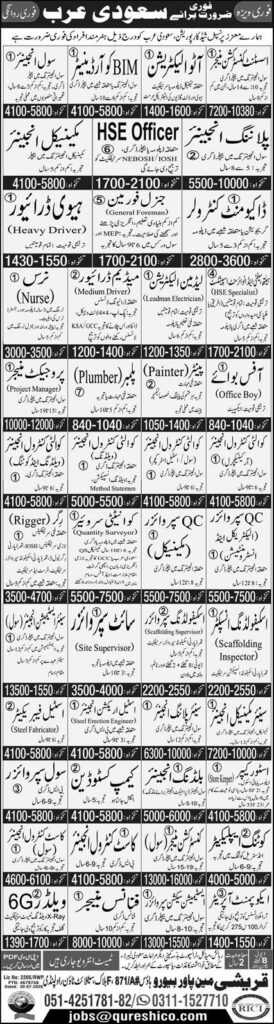 Site Supervisor Vacancies in Riyadh ksa 2026