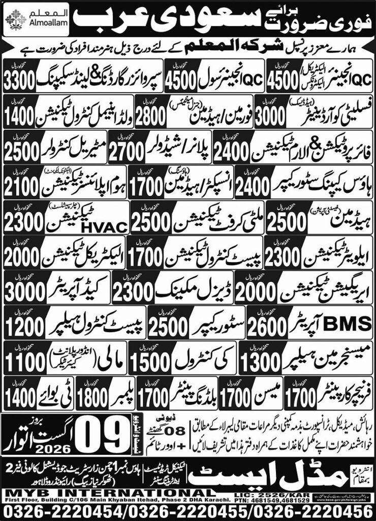 ​Al Moallam Company Riyadh Jobs 2026