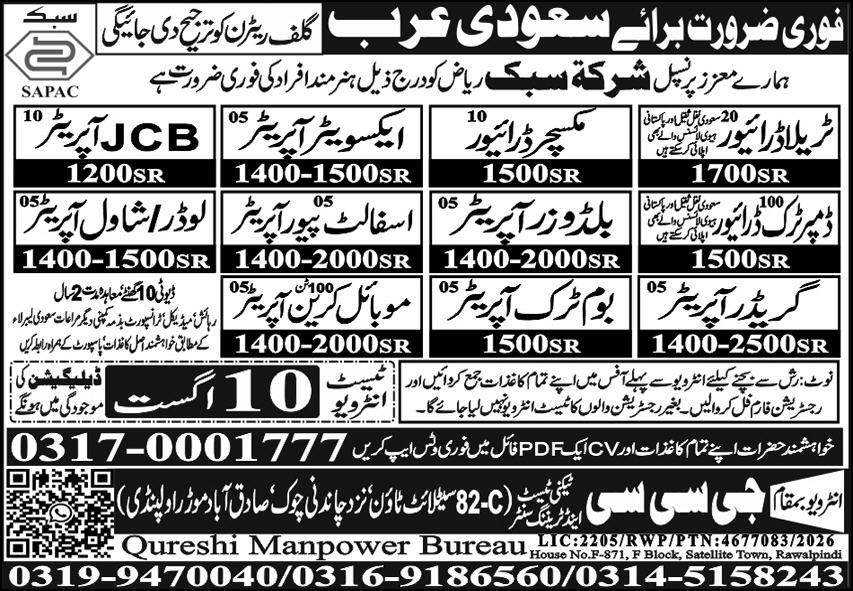 SABIC Jobs in Riyadh 2026