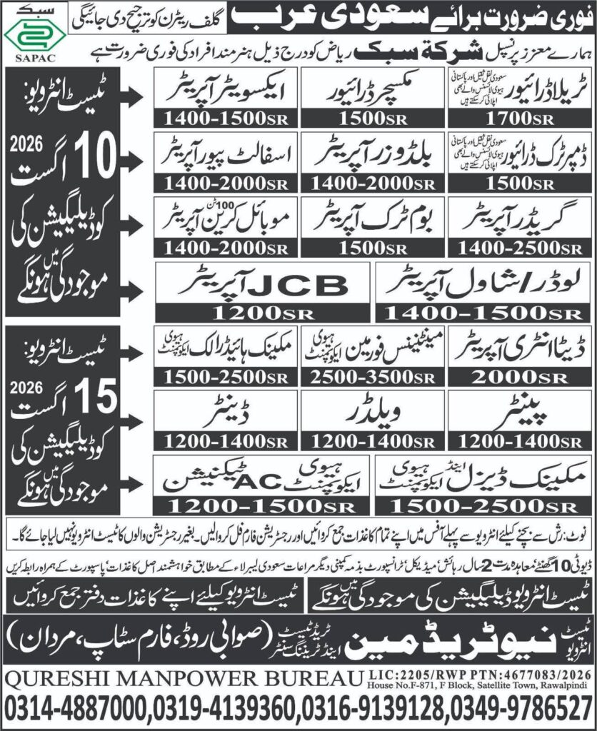 Latest Job Vacancies in SABIC Riyadh Saudi Arabia 2026