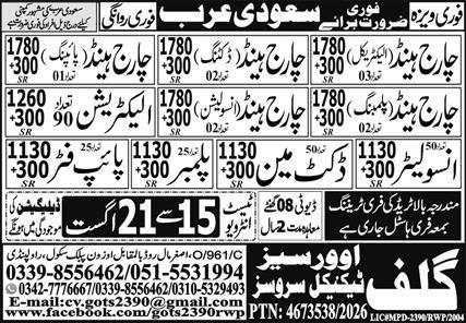Electrician jobs in Riyadh Saudi Arabia 2026