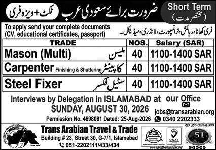 Free Visa and Ticket Jobs in Riyadh Saudi Arabia 2026