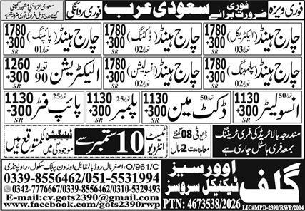 Construction Company Job Vacancies in ksa 2026