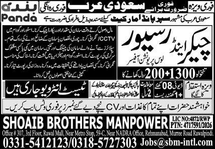 Panda Retail Jobs in Riyadh KSA 2026