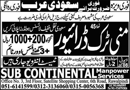 Driving Jobs in Riyadh Saudi Arabia 2026