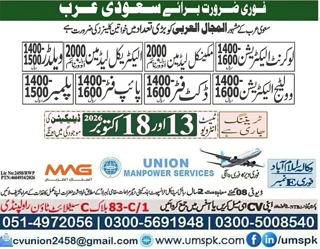 ​Al Majal Al Arabi KSA Job Vacancy 2026