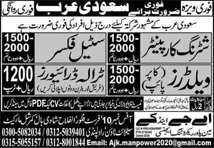 Construction Company Job Vacancies in ksa 2026