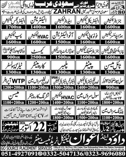 zahran Maintenance company Jobs in Riyadh Saudi Arabia 2026